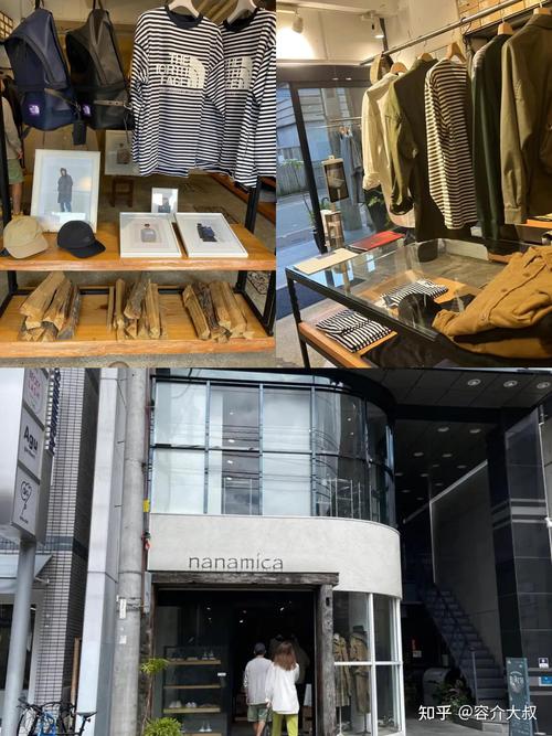 Nanamica 是什麼牌子