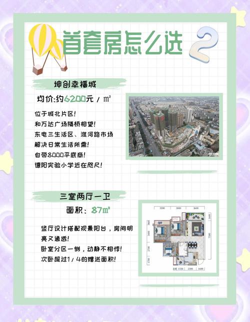 買套房投資好嗎