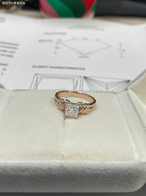 iprimo 求婚戒指幾錢:深入解析I-PRIMO鑽戒的價格秘密、影響因素與預算規劃 1 iprimo 求婚戒指幾錢