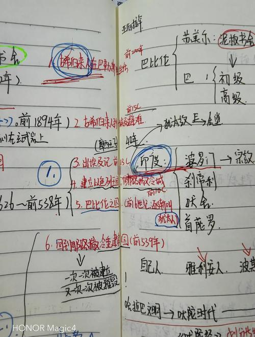 出埃及記 在講什麼