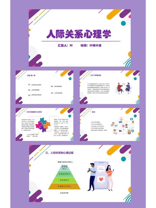 人際關係理論有哪些:從經典到當代,深度解析人際互動的奧秘 1 人際關係理論有哪些