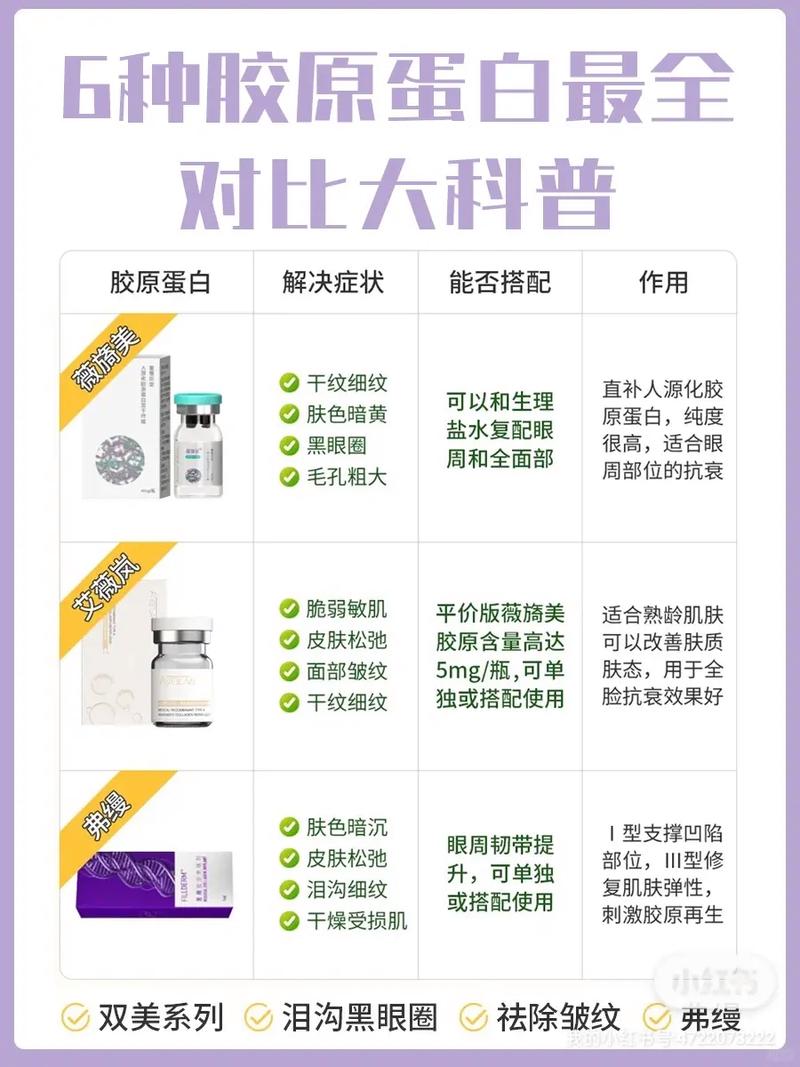 膠原蛋白是荷爾蒙嗎