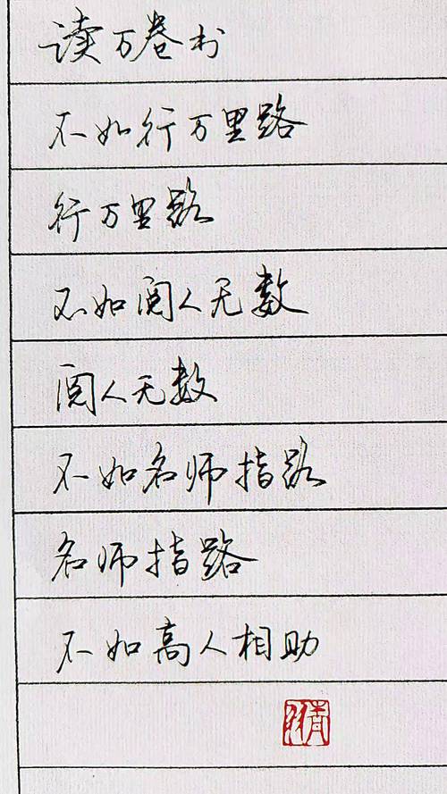 讀萬卷書不如行萬里路