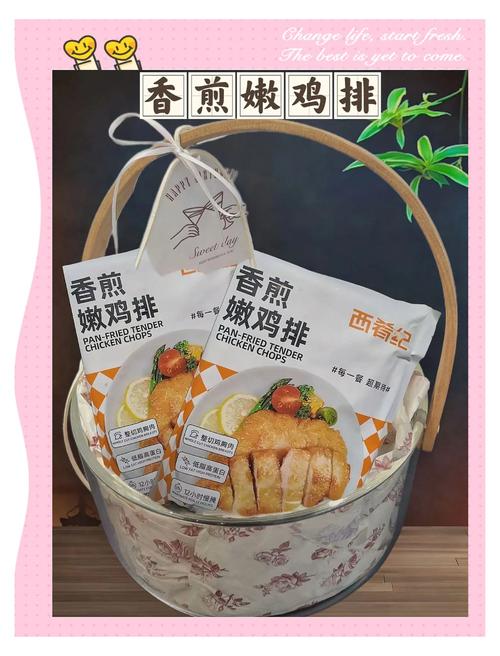 煎雞排要蓋鍋蓋嗎