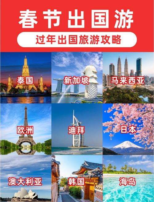 過年出國去哪玩