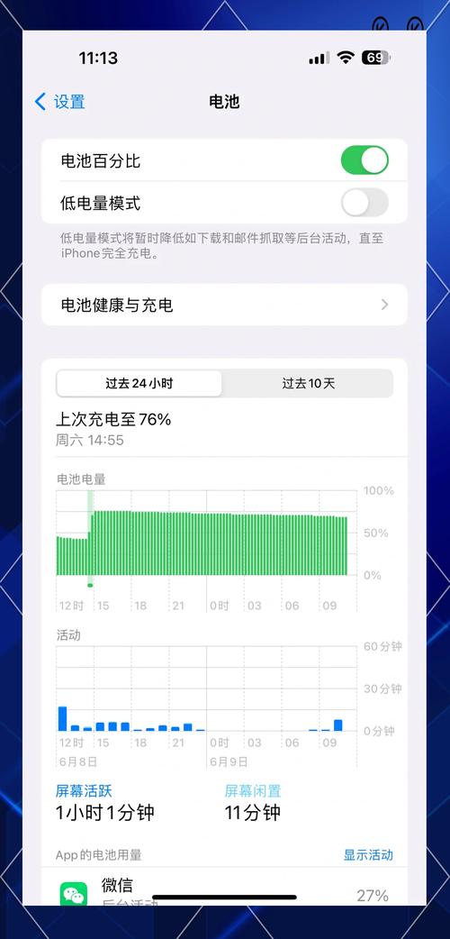 wifi4g耗電