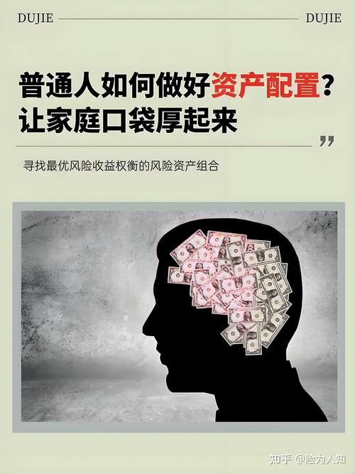 哪些東西是資產