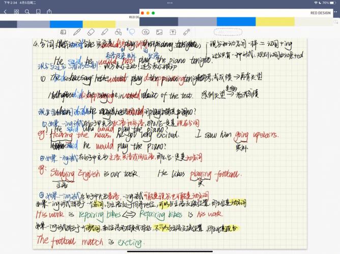 goodnote可以退嗎
