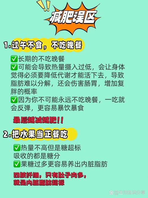 每天吃優格會瘦嗎