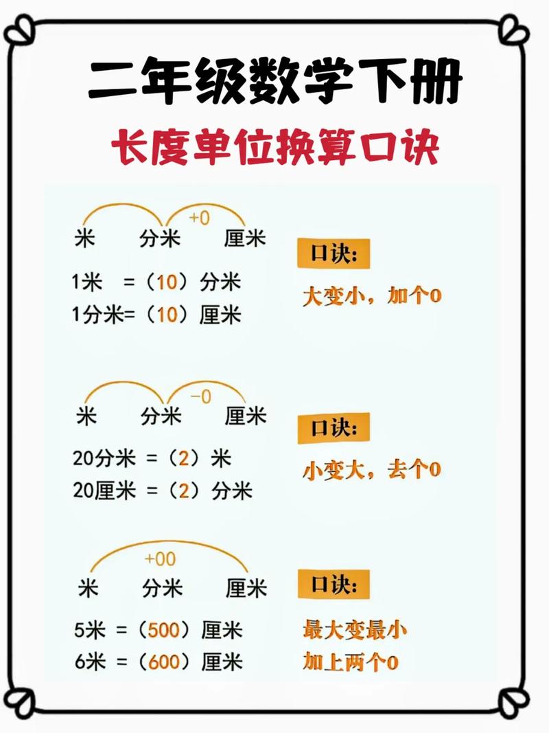 兩換算公克:全面解析傳統台斤與公克的精確轉換 1 兩換算公克