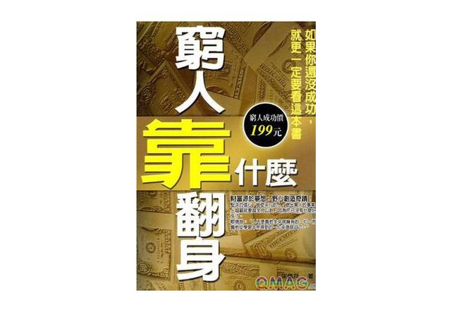 信用狀買斷是什麼