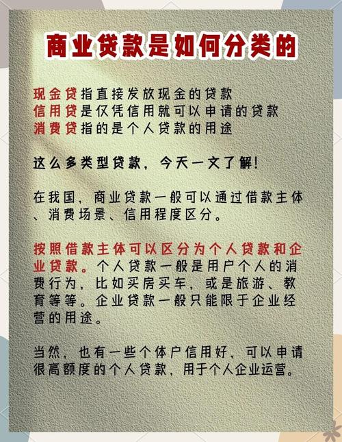貸款能分幾期