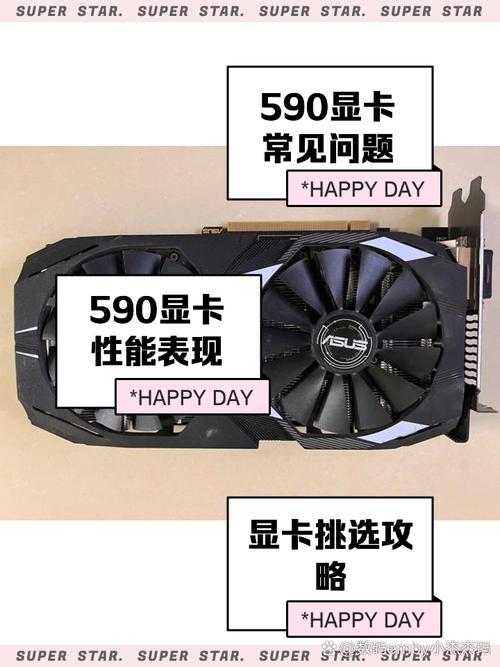 5900X有內顯嗎