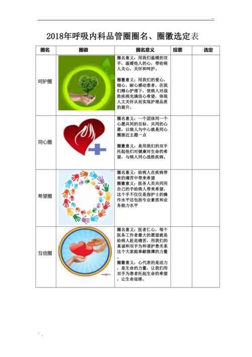 qcc品管圈是什麼