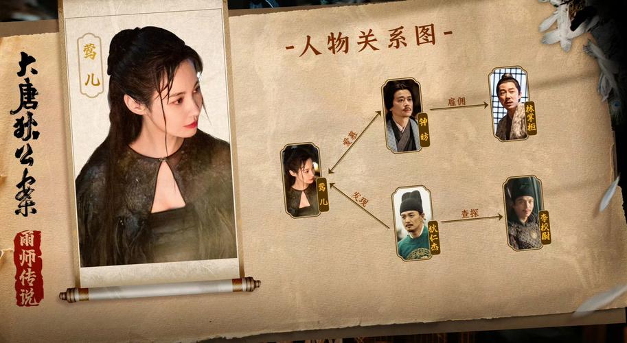 大唐狄公案 完結了嗎