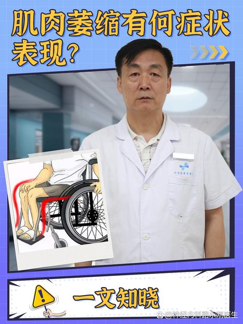 肌肉萎縮可以復原嗎