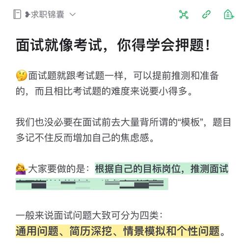 如何增加面試成功率:從準備到追蹤的全方位指南 3 如何增加面試成功率