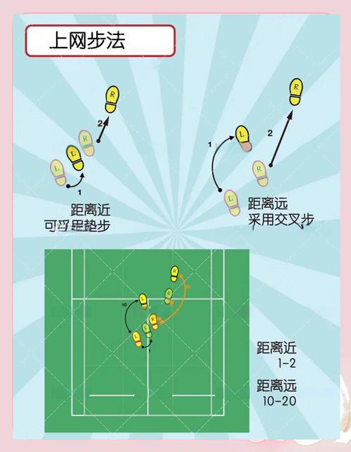 如何測試網路線是否正常