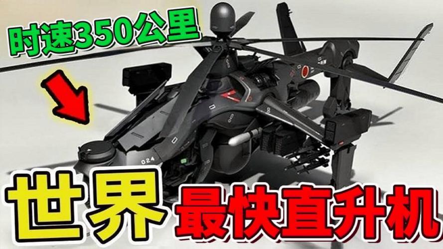 直升機時速多少