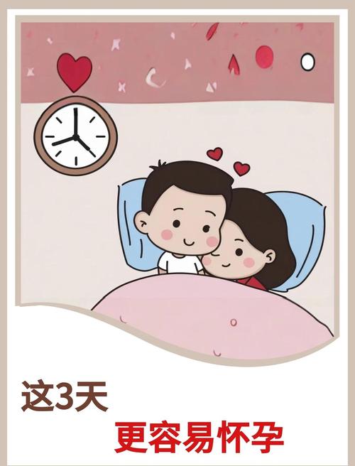 月經走後第一天會懷孕嗎