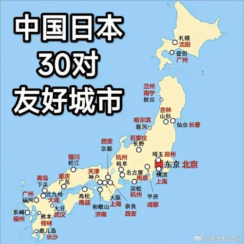 日本人最喜歡哪個國家