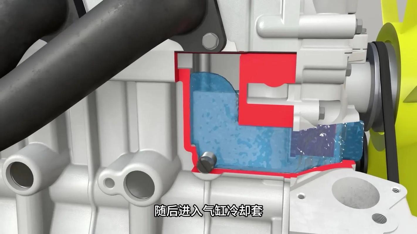 引擎如何散熱:深度解析汽車引擎冷卻系統與其重要性 1 引擎如何散熱