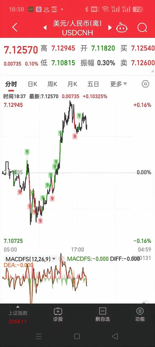 113年5/1股市有開嗎