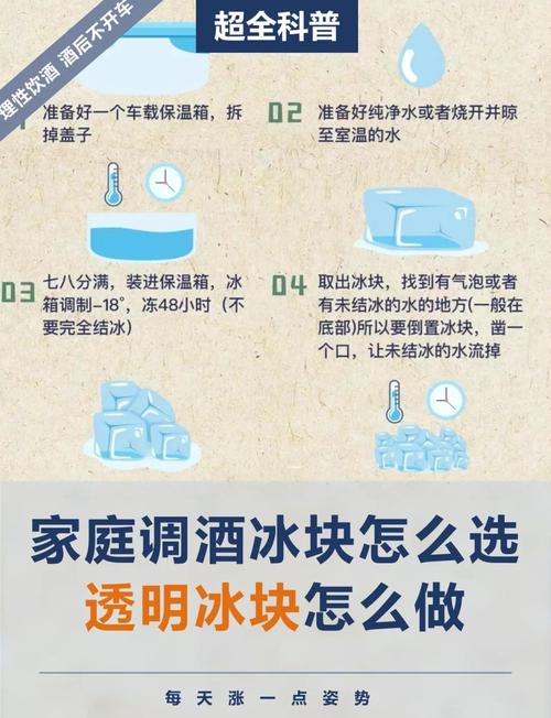 產後多久可以喝冰的