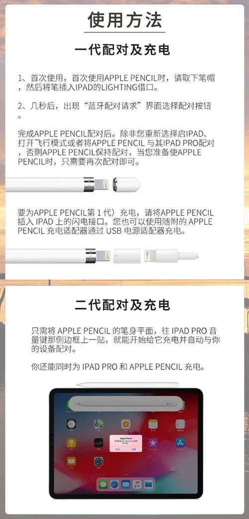 Apple Pencil感壓是什麼:深入解析感壓技術、應用與選購指南 1 Apple Pencil感壓是什麼