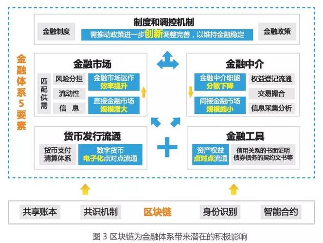中國信託LINE bc是什麼:深入解析中國信託LINE官方帳號的多元服務與便利功能 1 中國信託LINE bc是什麼