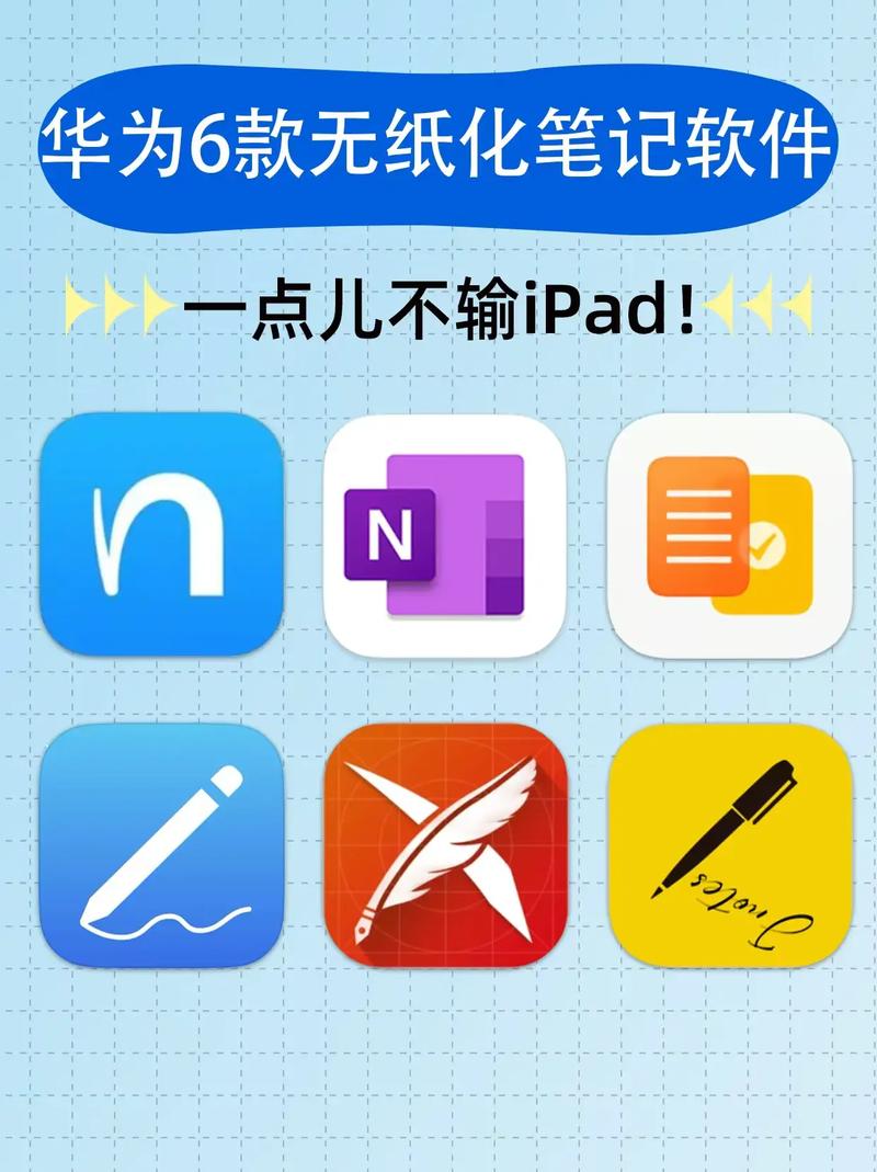 ipad筆記軟體:從學習到工作,全面解析 iPad 上的高效數位筆記術 1 ipad筆記軟體