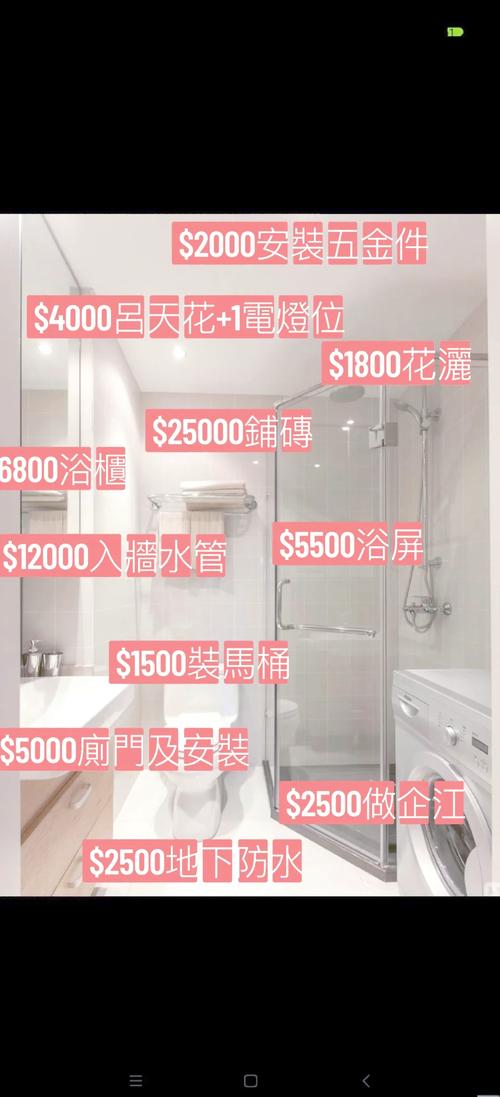 廁所改裝多少錢 - 2024年台灣衛浴翻新預算解析與省錢攻略 3 廁所改裝多少錢