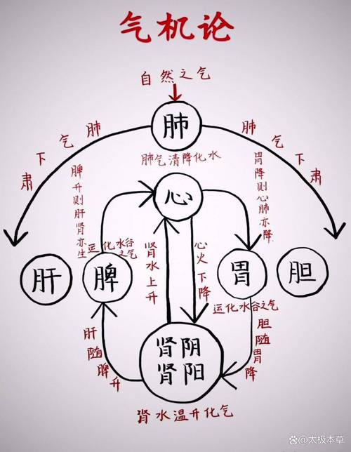 昇位圖是什麼