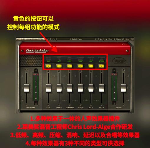 混音功能是什麼