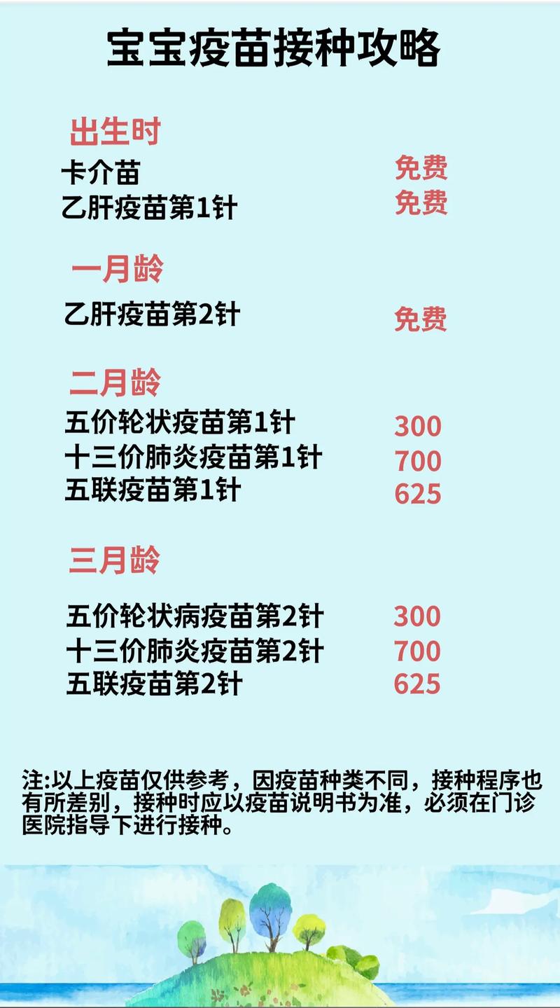 小時候打的疫苗有哪些您成長路上不可或缺的健康防護盾 3 小時候打的疫苗有哪些