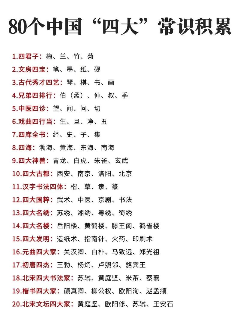 四君子是指誰:梅蘭竹菊的文化意涵與歷史淵源詳解 1 四君子是指誰