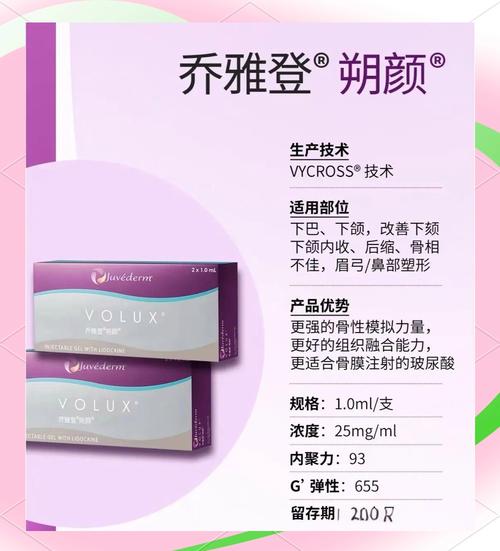 喬雅登維持多久