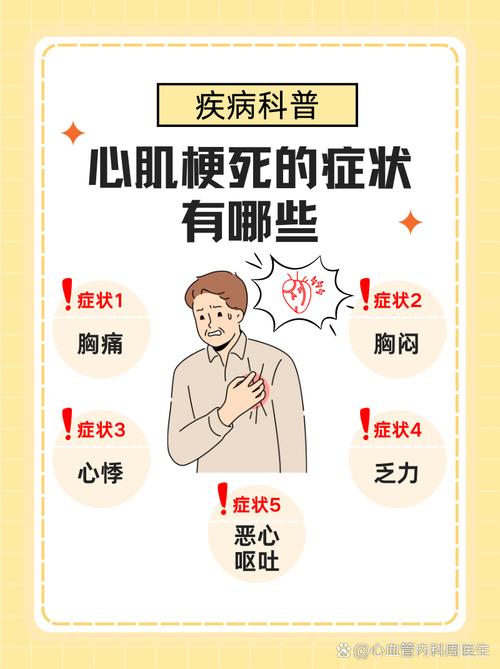 心肌梗塞死亡痛苦