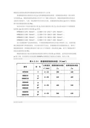 降伏強度是甚麼:從定義到應用,完整解析材料的關鍵特性 1 降伏強度是甚麼