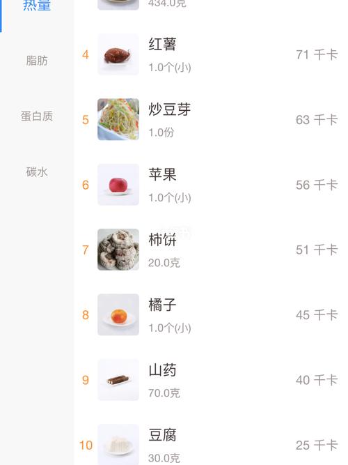 1gm是多少深入解析:從日常生活到科學應用的「克」之奧秘 3 1gm是多少