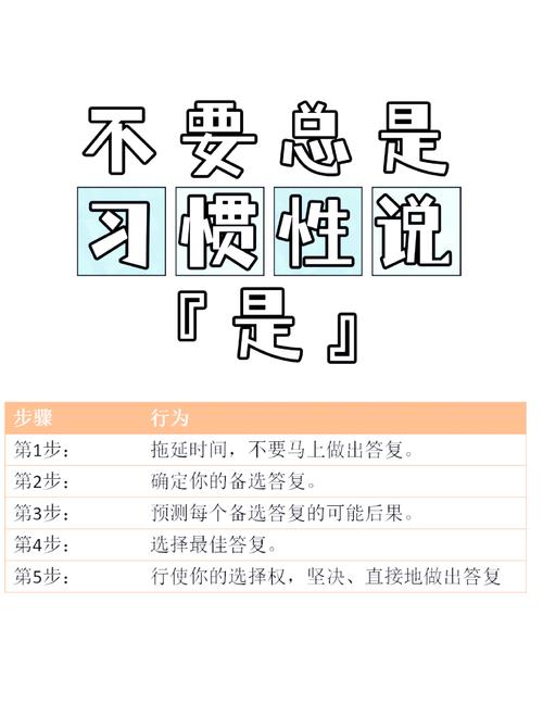 如何讓自己不拖延