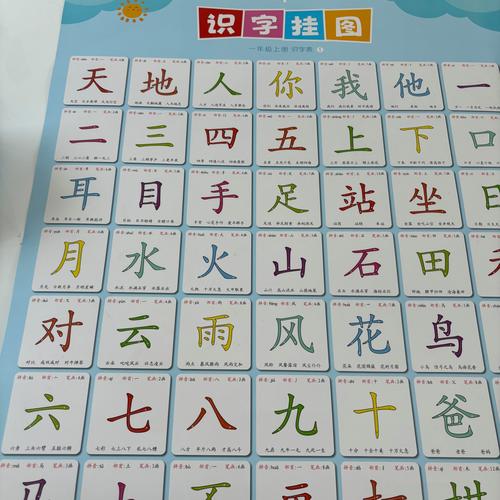小孩幾歲認字:探索學齡前兒童識字的黃金時期與關鍵策略 3 小孩幾歲認字