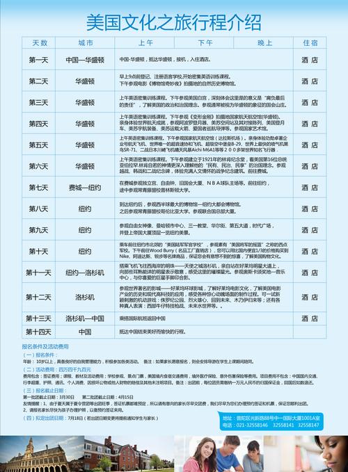 遊學有什麼好處:深度解析海外學習的十大益處與常見問題 1 遊學有什麼好處