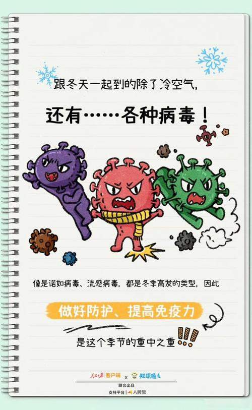 如何知道自己免疫系統