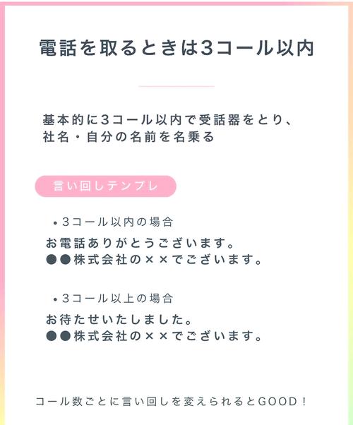 日本電話怎麼填