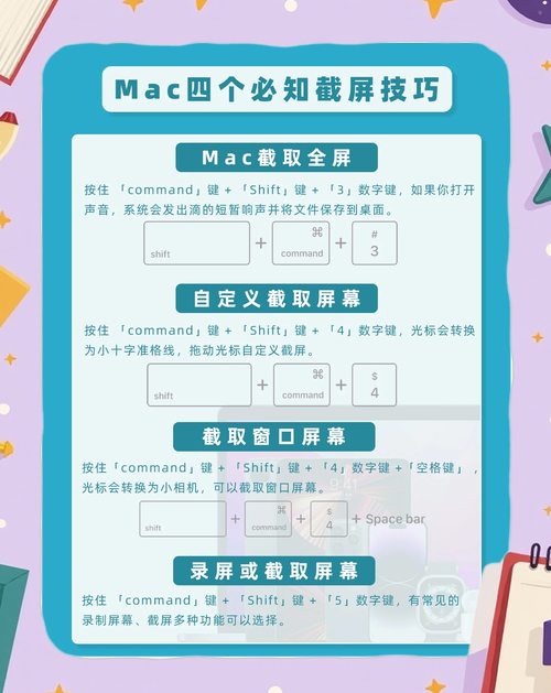 mac如何螢幕錄影