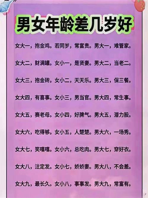 怎樣才算男女朋友