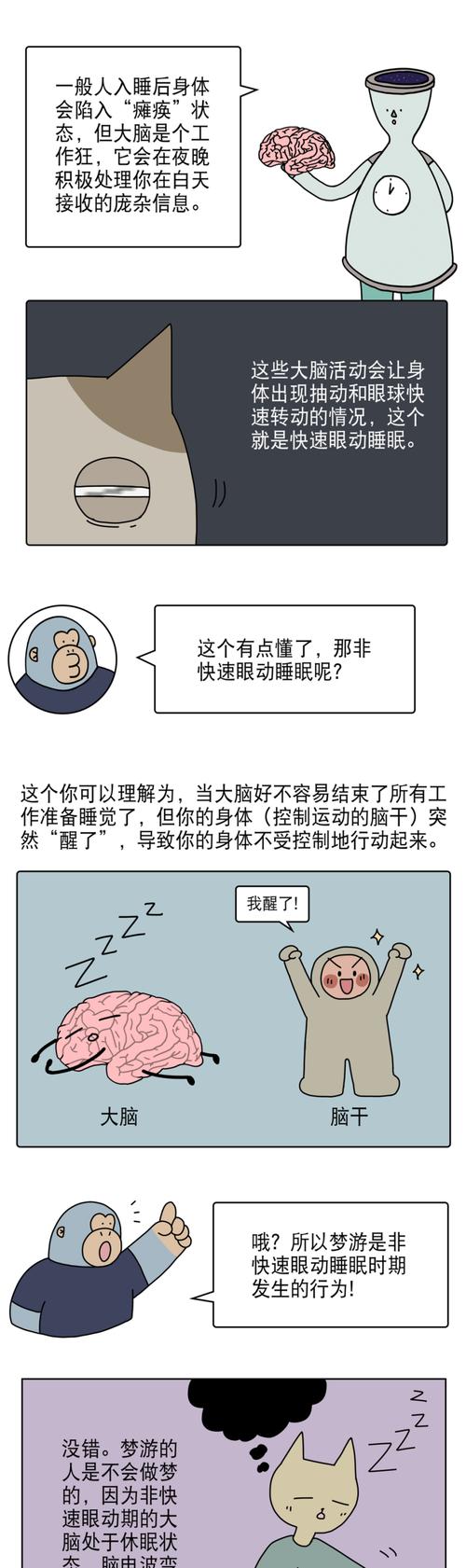 夢遊的人可以叫醒嗎