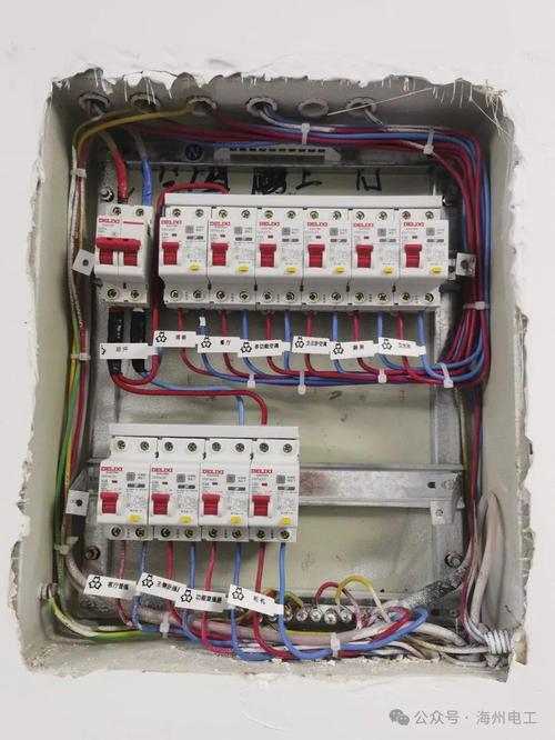 家裡配電箱在哪