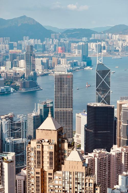 九龍半島有幾大